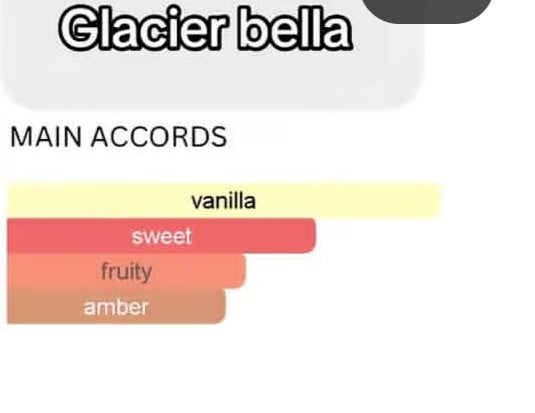 Lattafa Glacier Bella Women's Eau de Parfum !00ml
